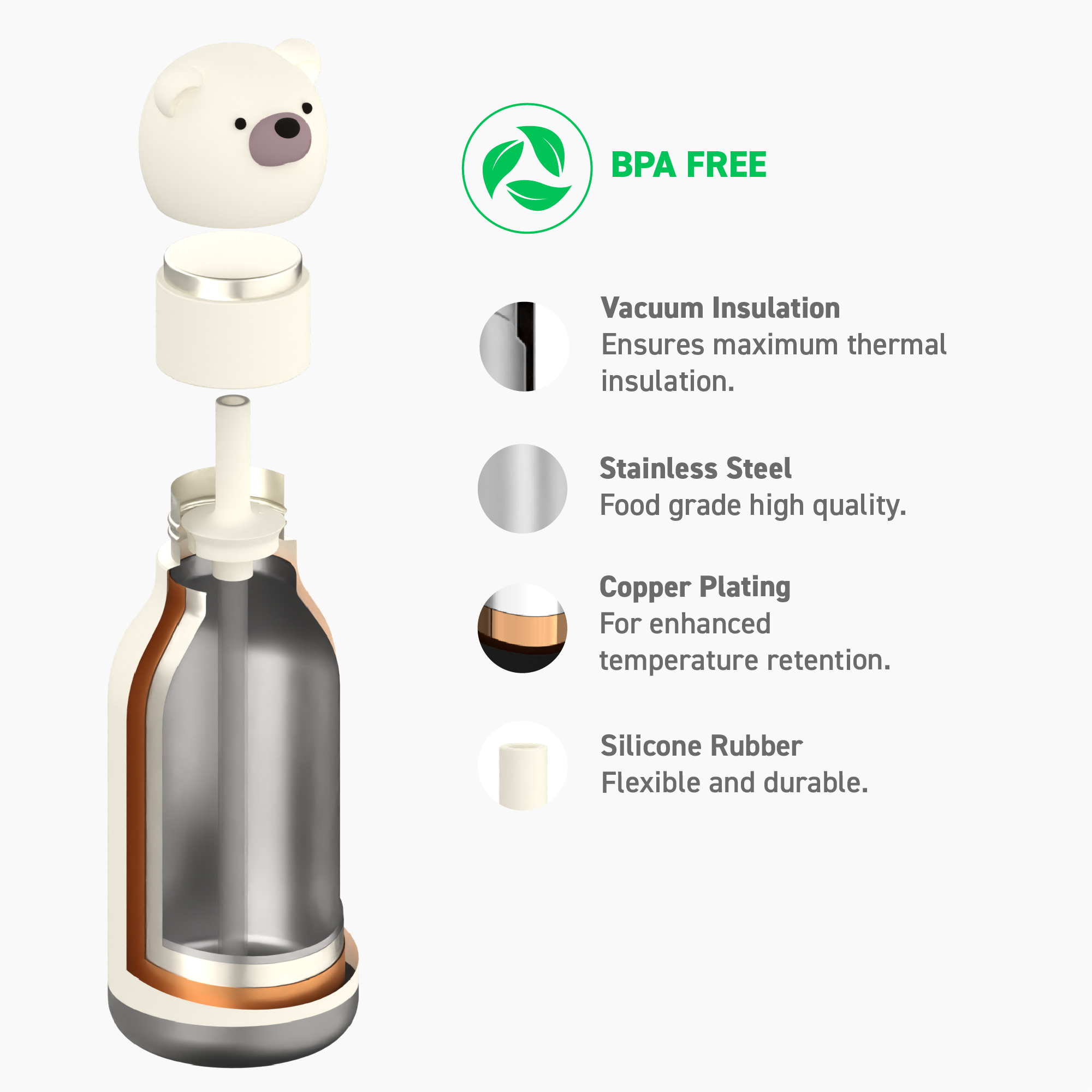 Trinkflasche Bestie Bottle - Polarbär