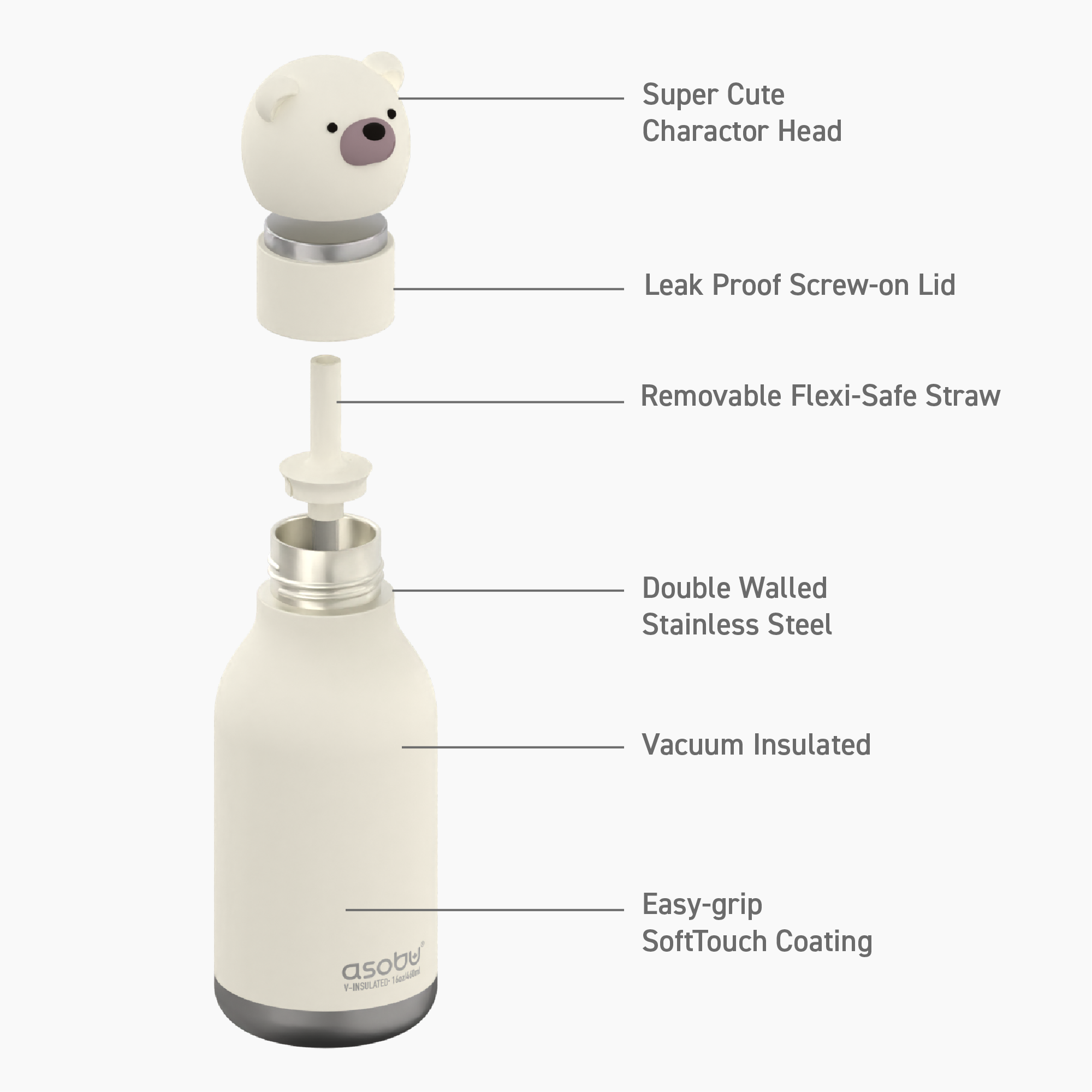 Trinkflasche Bestie Bottle - Polarbär