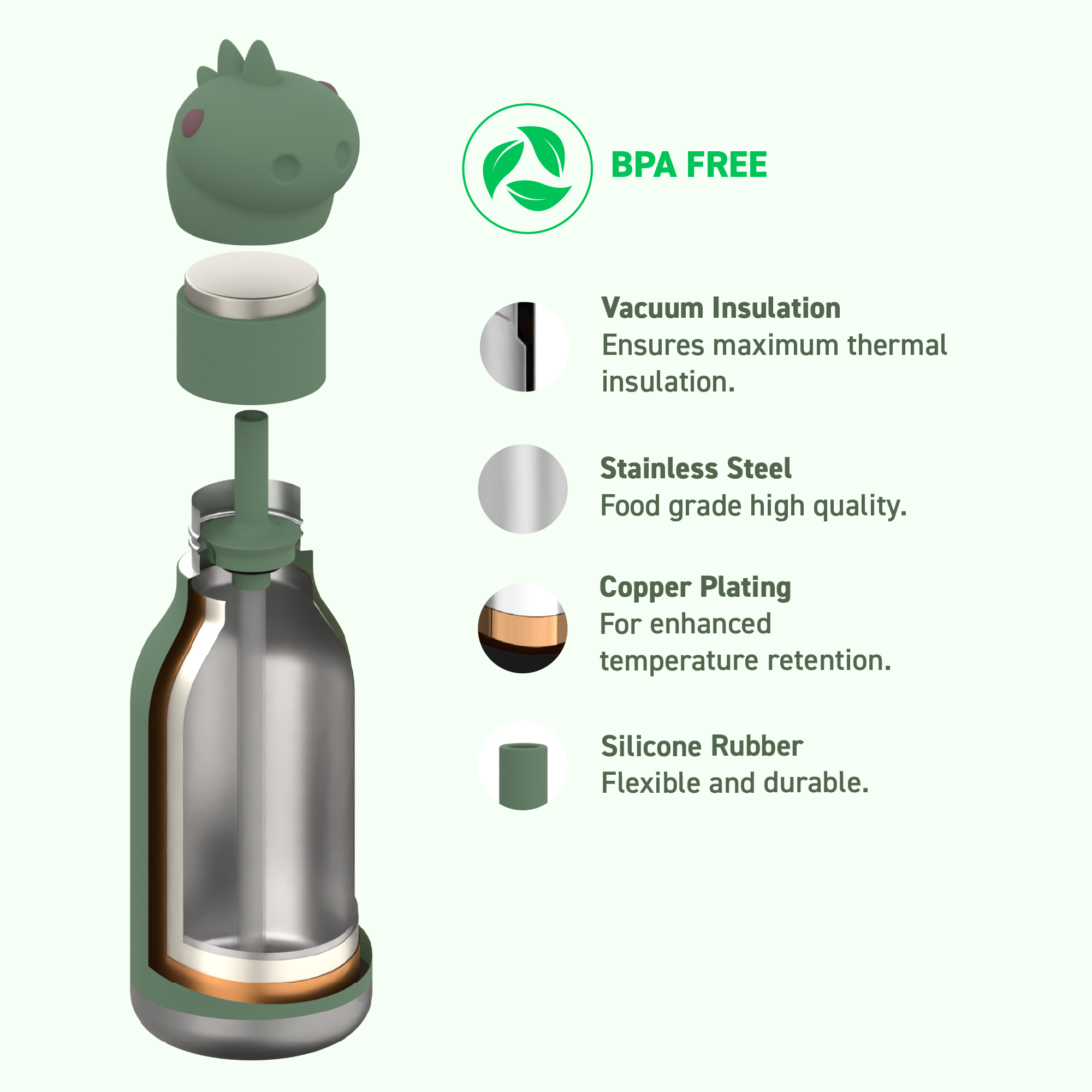 Trinkflasche Bestie Bottle - Dinosaurier