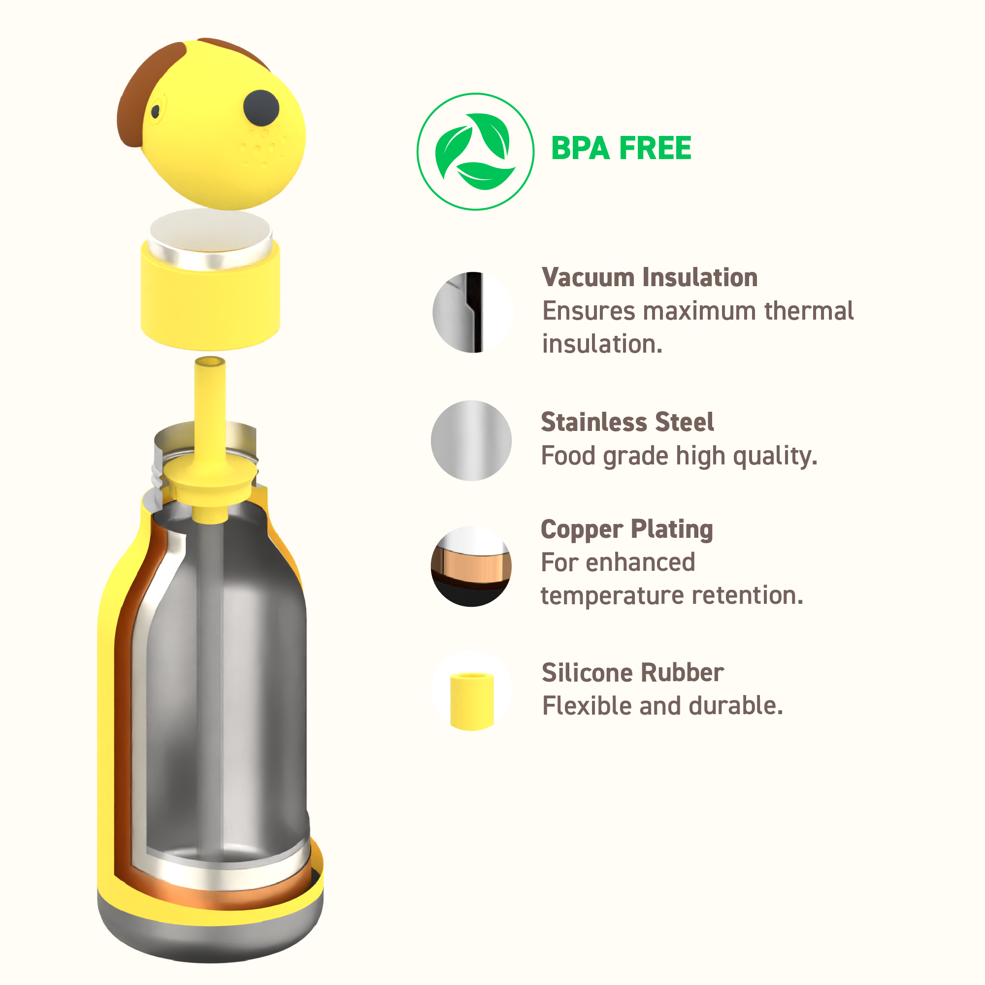 Trinkflasche Bestie Bottle - Hund