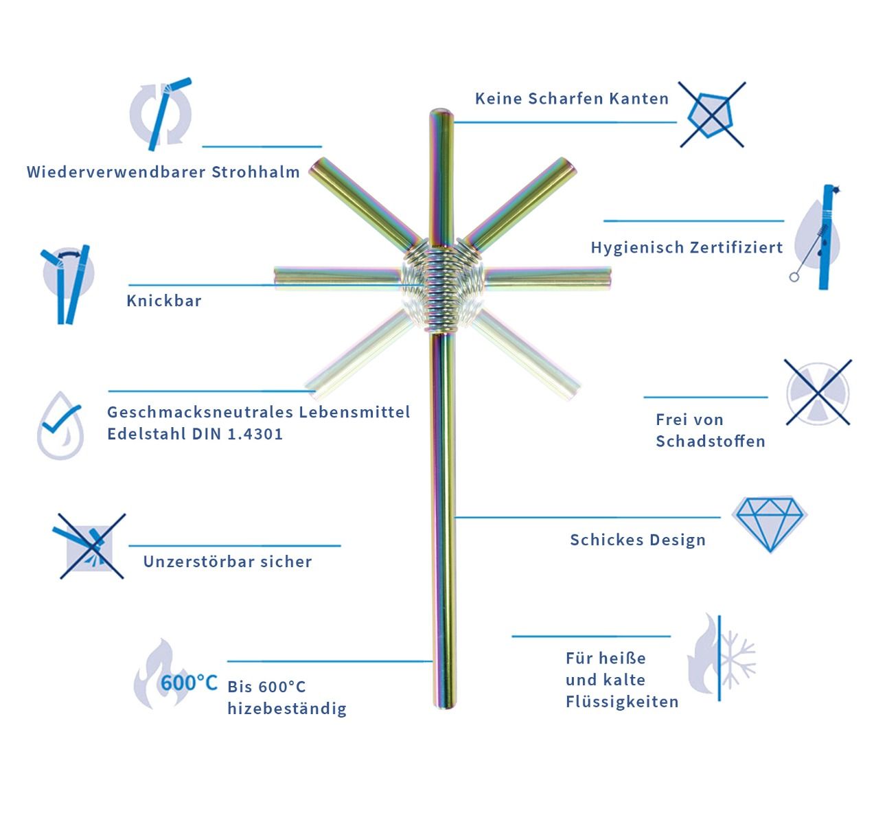 Trinkhalme biegbar Edelstahl 4er Set