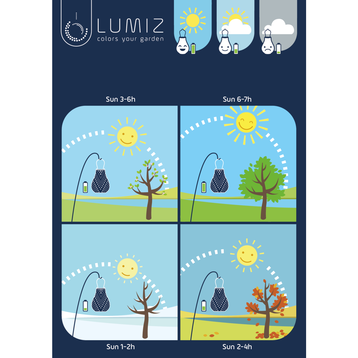 Solar Lampion Lace Diamond blaugrau